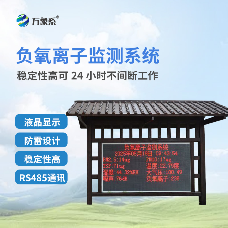 ??從數據到健康：負氧離子環境監測站如何守護我們的呼吸質量？