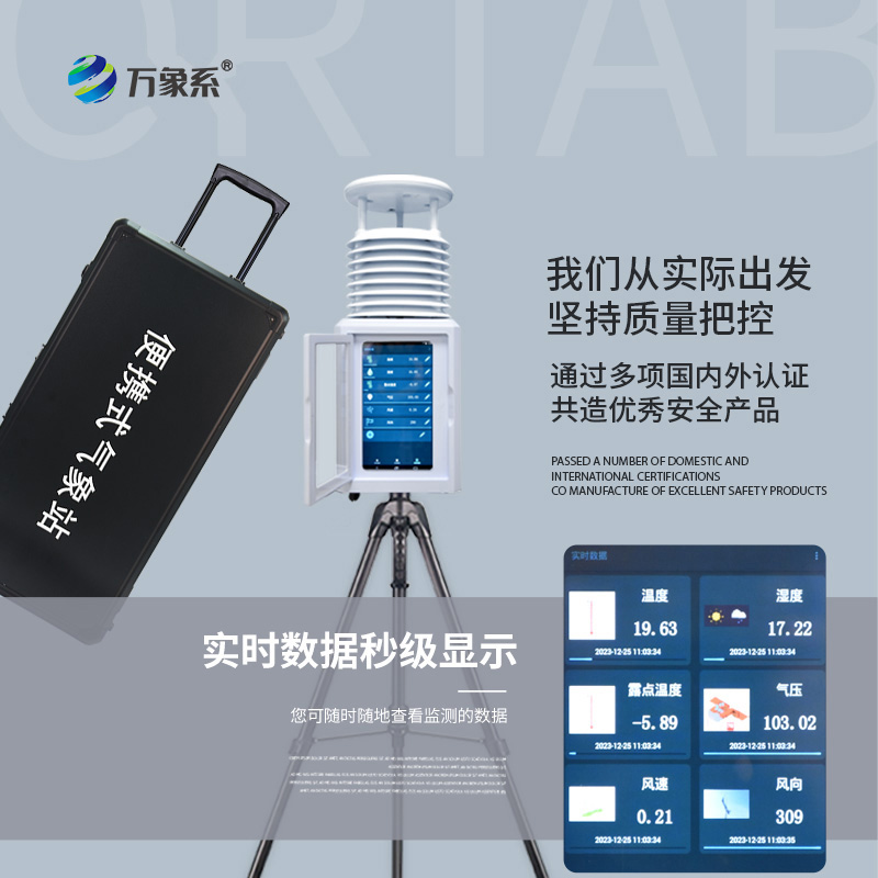 ??基層防災工程便攜式氣象儀如何讓防災預警快人一步？