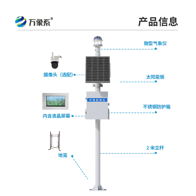 光學(xué)自動(dòng)雨量站